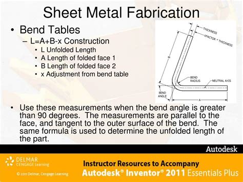 ppt on sheet metal fabrication|sheet metal basic ppt.